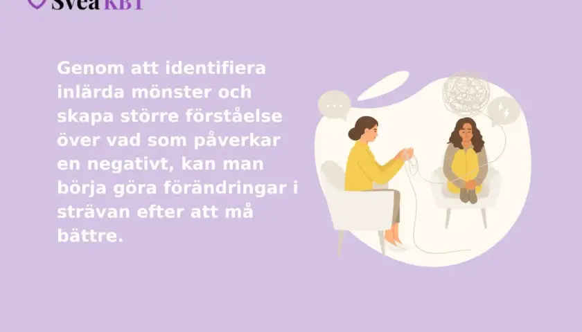 Illustration av en terapeut som hjälper en person att reda ut tankesnurror, en visuell representation av kbt behandling för att må bättre.