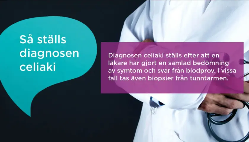 Läkare ställer diagnosen celiaki, en form av gluten intolerans, baserat på symtom och blodprov.