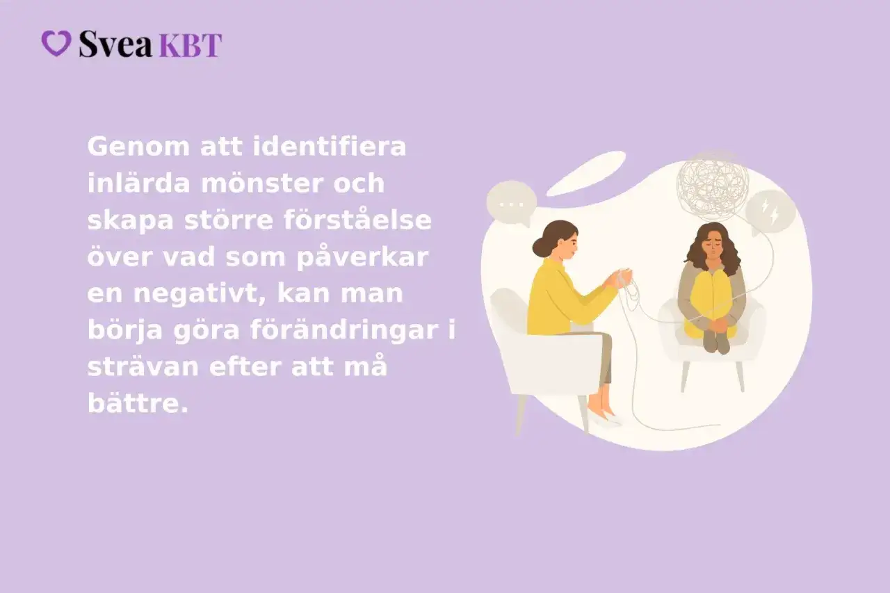 Illustration av kbt behandling d&auml;r en terapeut hj&auml;lper en person att reda ut sina tankar.